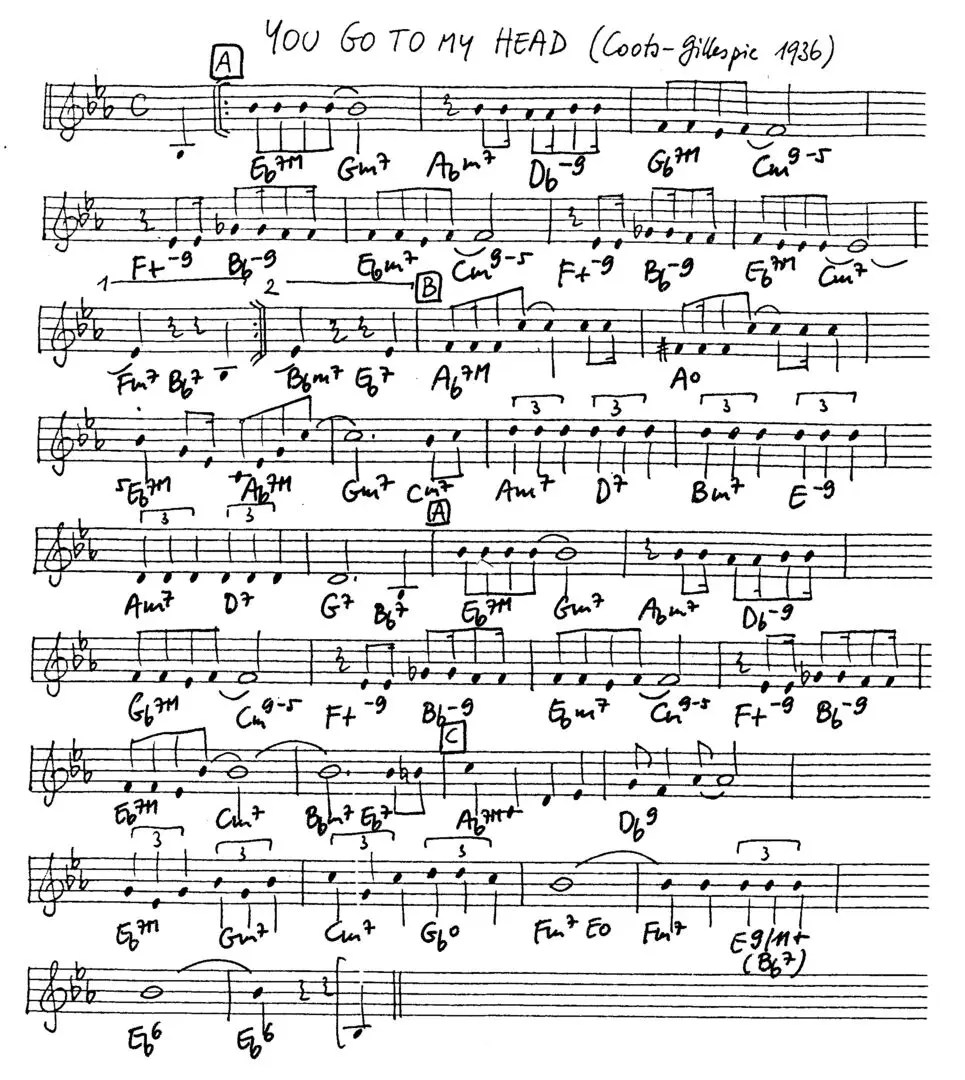 you go to my head free jazz leadsheet - Courtesy of the Jungle Jazz Band